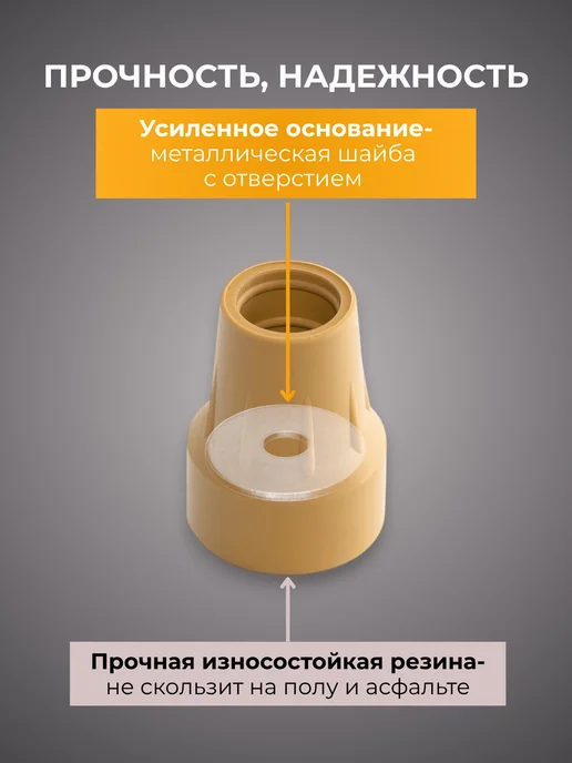 barry Наконечник для трости и костылей резиновый 22мм, бежевый, фото 3