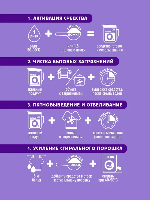 Millions of Mom's Secrets Набор для уборки дома 4 в 1, вариант, фото 8