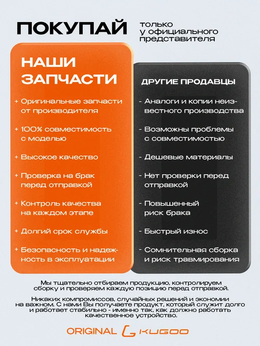 KUGOO Дисплей бортовой компьютер для электросамоката L2 pro, вариант, фото 4