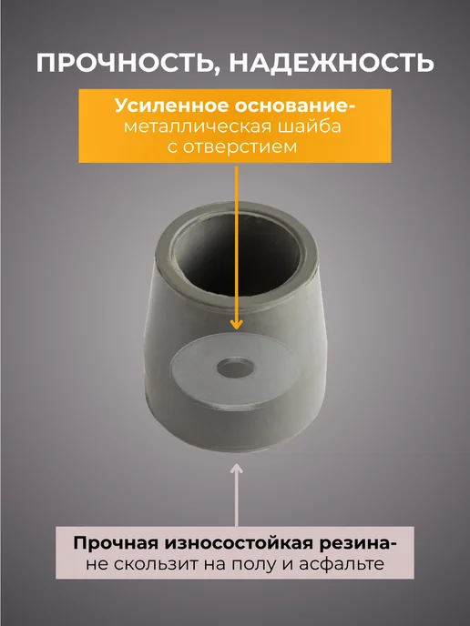 barry Накладки на ходунки и кресло-туалет 29мм, серый, фото 3