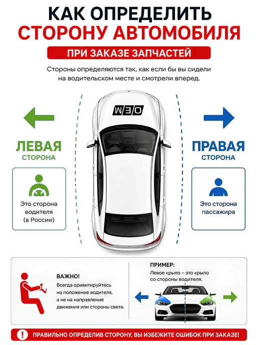 O.E.M. Отражатель задний левый Skoda Rapid 2020-2022, вариант, фото 7