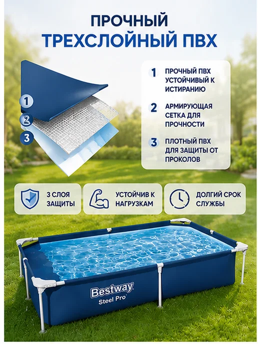 Bestway Бассейн каркасный 56401 прямоугольный, синий, фото 3