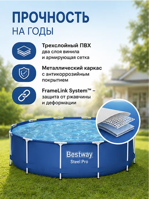 Bestway Бассейн каркасный 56706 круглый, синий, фото 2