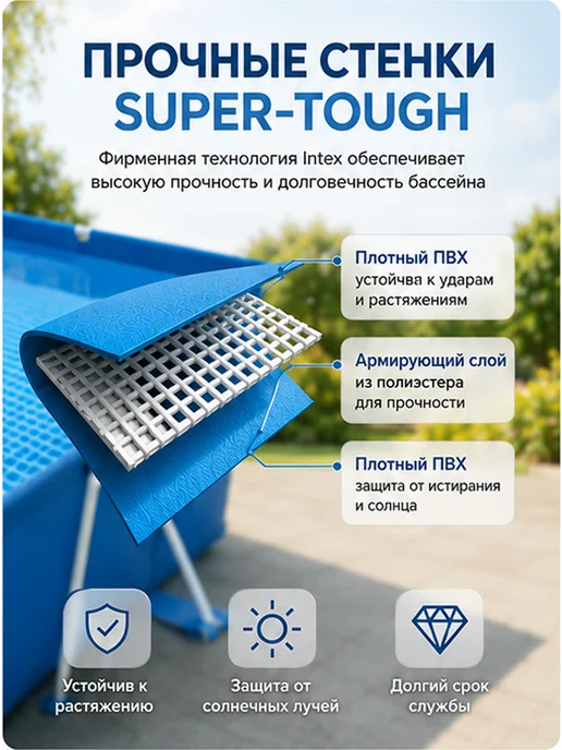 Intex Бассейн каркасный прямоугольный 260x160x65 см 28271, синий, фото 2