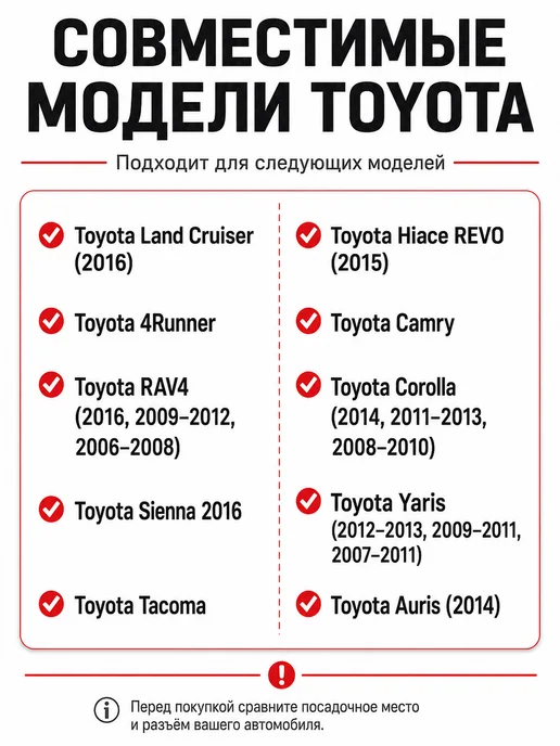 USB-зарядка Toyota PD Type-C QC3.0 для замены штатной кнопки, вариант, фото 7
