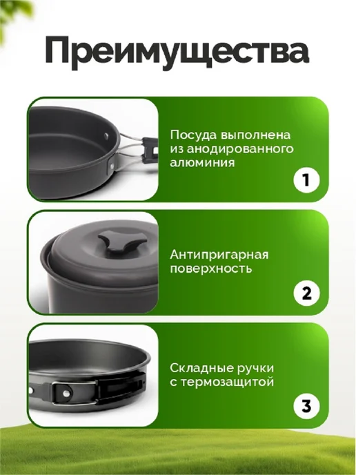 Набор походной посуды, туристический, черный, фото 2