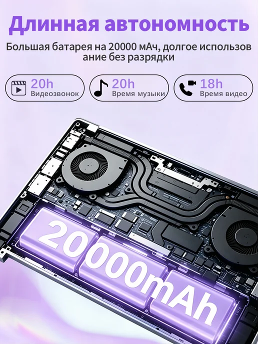 Мощный игровой ноутбук 16,2 дюйма — 32 1024ГБ, 20000 мА·ч, 512 ГБ, фото 6