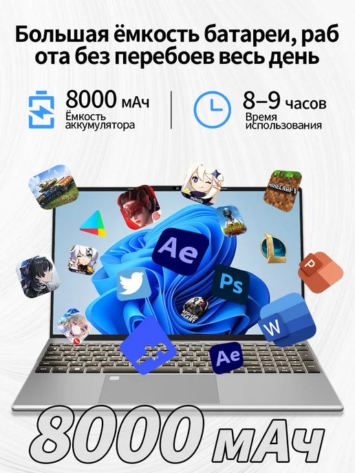 мощный 15,6-дюймовый игровой ноутбук — 32 2048 ГБ, 8000 мА·ч, 2048 ГБ, фото 6