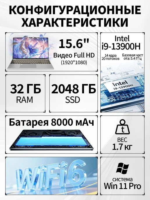 мощный 15,6-дюймовый игровой ноутбук — 32 1024 ГБ, 8000 мА·ч, 1024 ГБ, фото 2