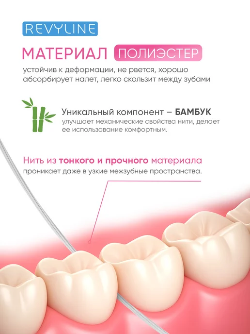 Revyline Зубная нить Ревилайн вощеная 30 м, Bubble Gum, 30 м, фото 2