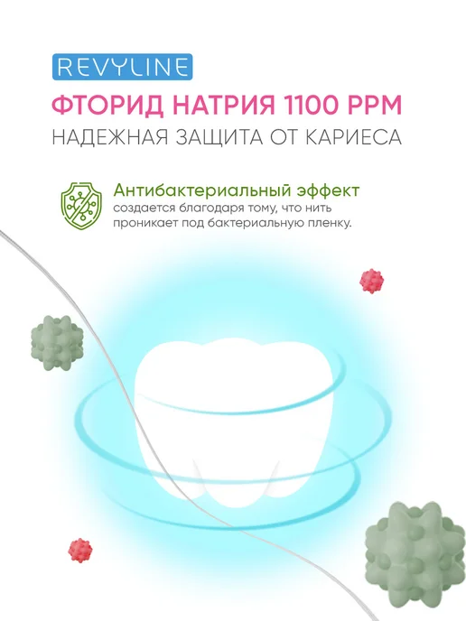 Revyline Зубная нить Ревилайн вощеная 30 м, Bubble Gum, 30 м, фото 3