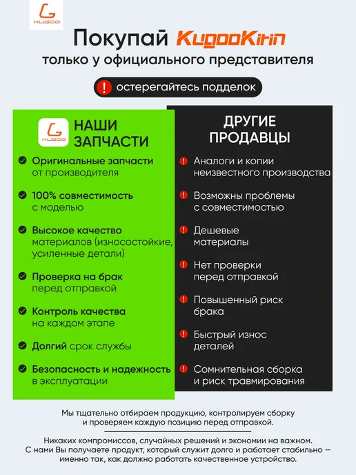 KUGOO Дисплей для электросамоката G2 Pro Max, черный, фото 6
