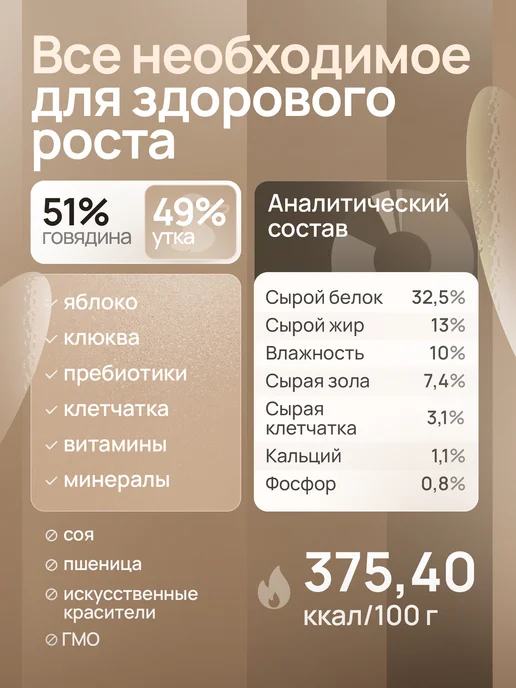 Сухой корм Eco Native для собак, крупные, средние, щенки, мясо, утка, 0,85 кг, фото 2