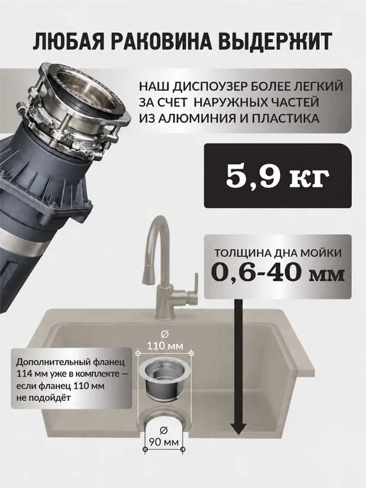 WF Измельчитель отходов электрический кухонный под раковину, отходов, фото 4