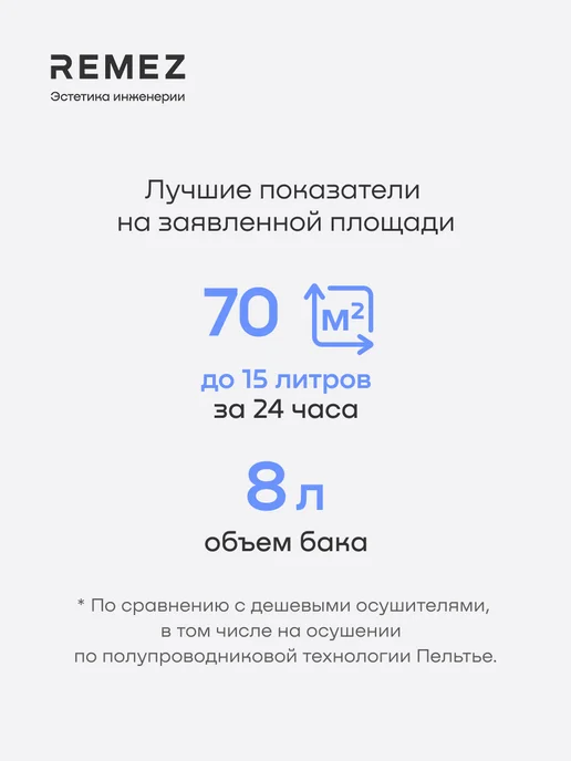 Компрессорный осушитель воздуха RMD-317, 55л/сутки, 70м#, беспроводное управление, 55 л, фото 3