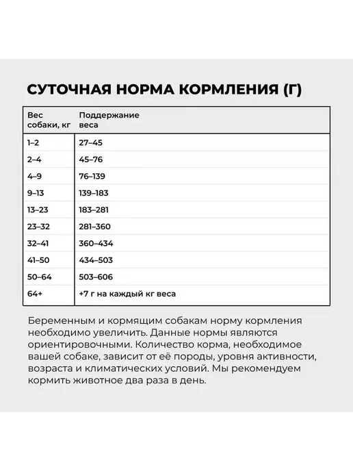 Сухой корм GO'KITCHEN для собак, пожилые, индейка, курица, лосось, 5,44 кг, фото 8