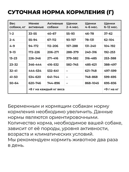 Сухой корм GO'KITCHEN Фрукты для собак, лосось, треска, 1,59 кг, фото 7