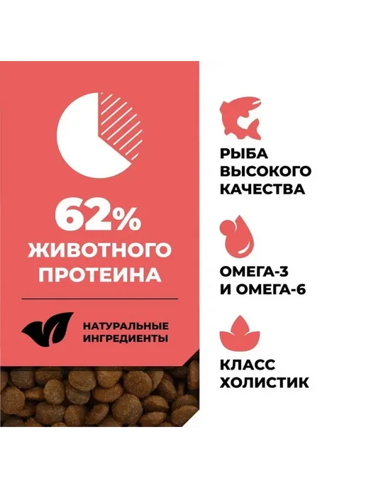 Сухой корм GO'KITCHEN Hair Skin для собак, лосось, 1,59 кг, фото 6