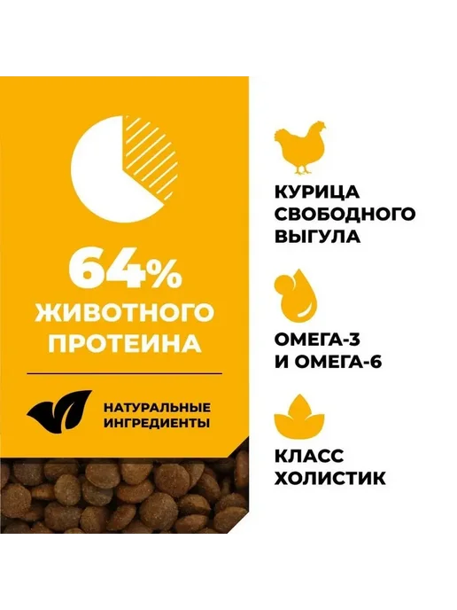 Сухой корм GO'KITCHEN Hair Skin для собак, курица, 5,44 кг, фото 5