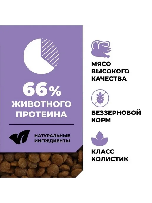 Сухой корм GO'KITCHEN для собак, индейка, курица, лосось, утка, 5,44 кг, фото 5
