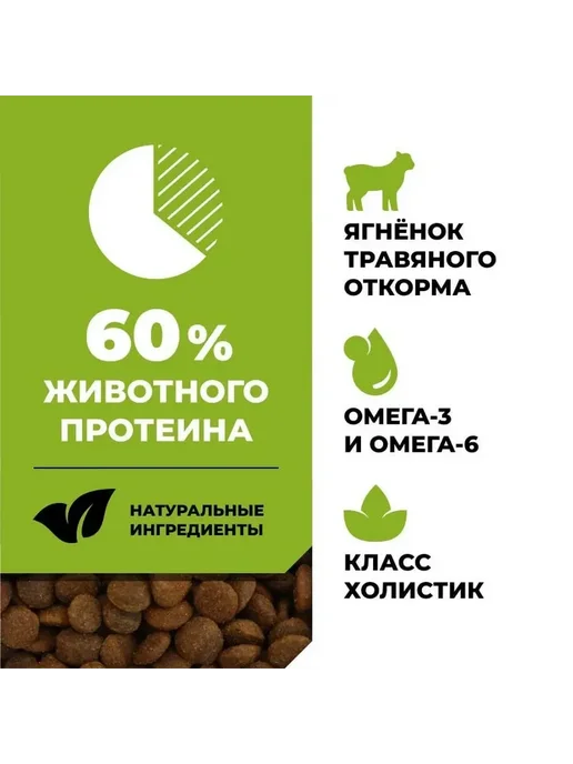 Сухой корм GO'KITCHEN Hair Skin для собак, ягненок, 1,59 кг, фото 5