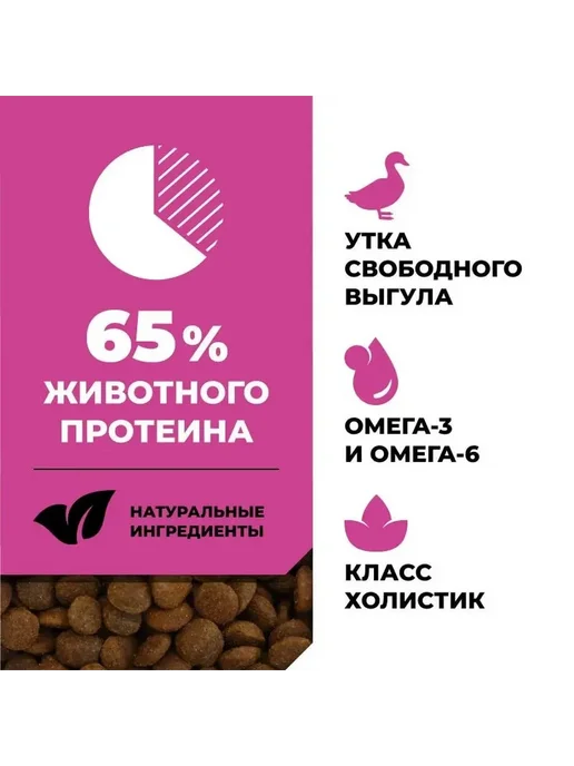 Сухой корм GO'KITCHEN Hair Skin для собак, утка, 1,59 кг, фото 6