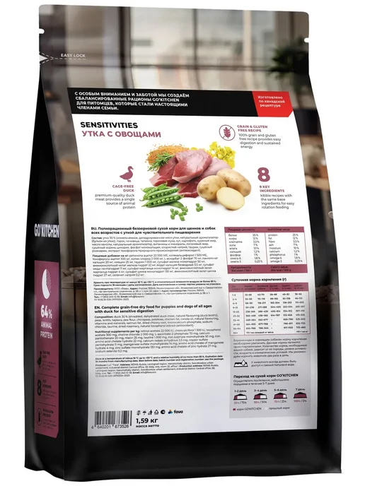 Сухой корм GO'KITCHEN Sensitivities для собак, утка, 1,59 кг, фото 3