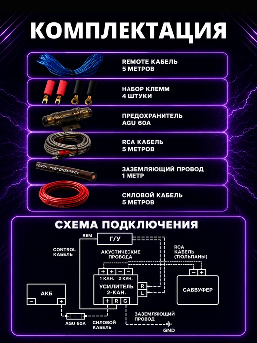 Сабвуфер активный 1500W автомобильный компактный, 1500 Вт, фото 5