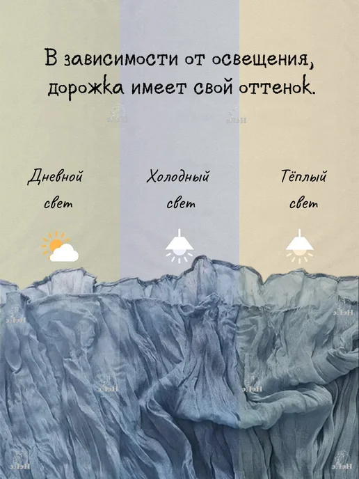 эЛэН Набор дорожка на стол тканевая и салфетки сервировка раннер, голубой, фото 8