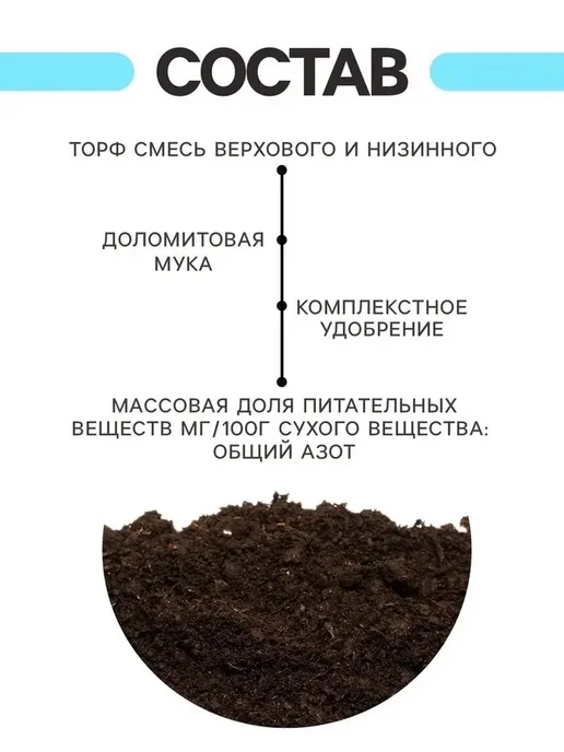 Грунт для рассады Рецепты Дедушки Никиты 10 л, 10 л, фото 6