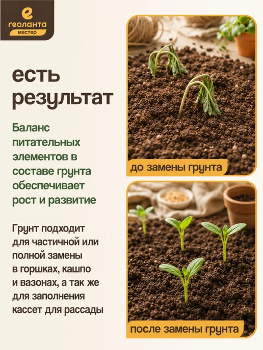 Геоланта Грунт для цветов, земля универсальная 25 л, 25 л, фото 3