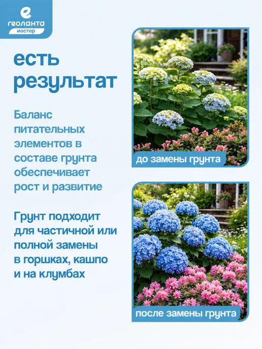 Земля для цветов комнатных, грунт 25 литров, Грунт гортензий кислый 50, фото 3