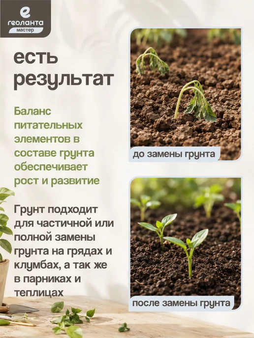 Земля для цветов комнатных, грунт 25 литров, Земля цветов комнатных торф, фото 3