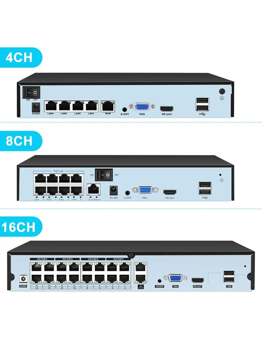 ASECAM 4K Ultra HD POE NVR видеорегистратор 8 каналов Нет, вариант, фото 6