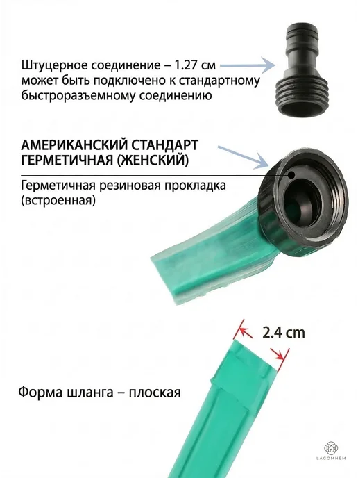 Капельная лента с микроразбрызгивателями для полива и тумана, вариант, фото 3