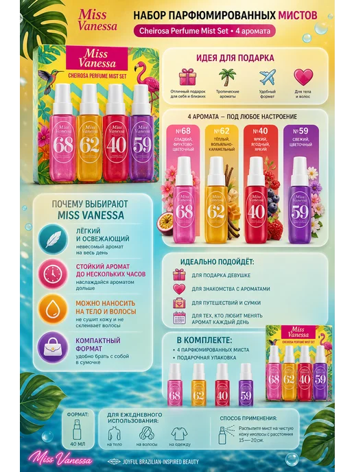 Набор мистов для тела в стиле Sol de Janeiro Miss Vanessa, 4 шт, фото 2