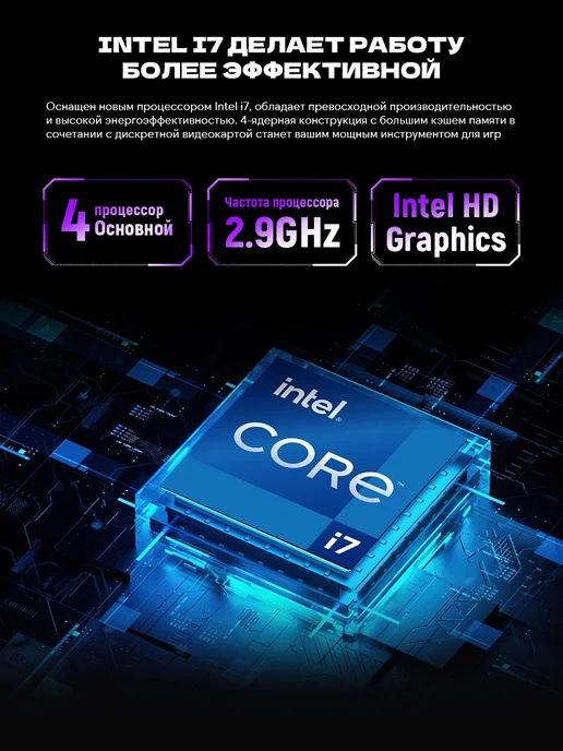 Ноутбук для работы и учебы 15.6" Intel i7 32 ГБ +2048ГБ, 32 ГБ, 2048 ГБ, фото 2
