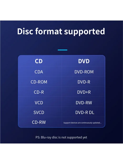 TISHRIC Внешний CD - диск DVD CD RW USB3.0, серый, фото 7