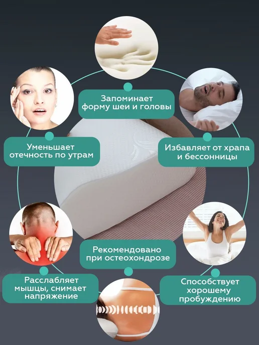 Ортопедическая подушка с эффектом памяти 31x51 см, 31x51 см, фото 5