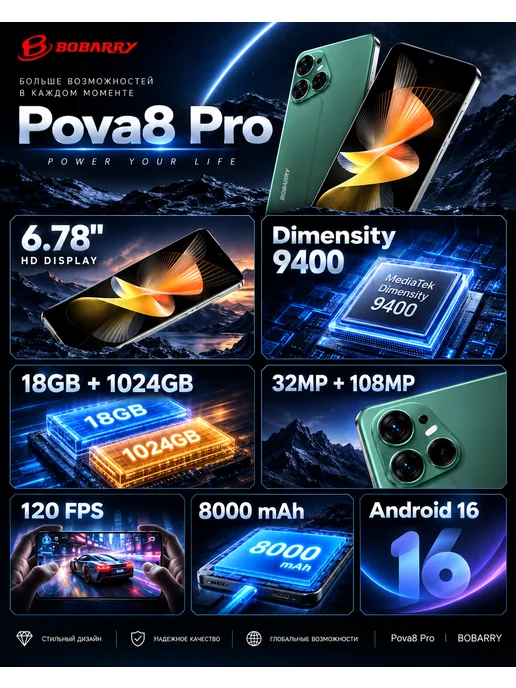 Смартфон Bobarry Pova 8 Pro 18/1024 ГБ, черный, фото 5