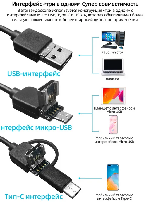 FUERS Подходит для видеоэндоскопа Android, черный, фото 3