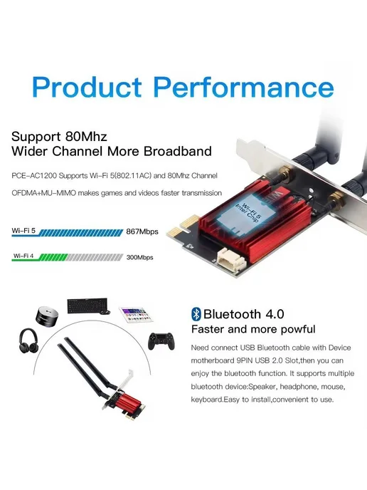 WiFi 5 адаптер AC1200 2.4 5 ГГц PCI-E с Bluetooth 4.0, вариант, фото 3