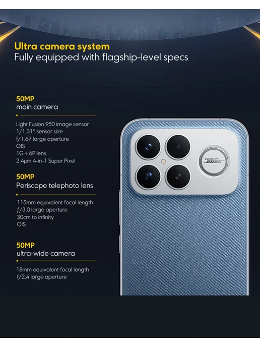 Смартфон Xiaomi Poco F8 Ultra 12/256 ГБ, черный, фото 6