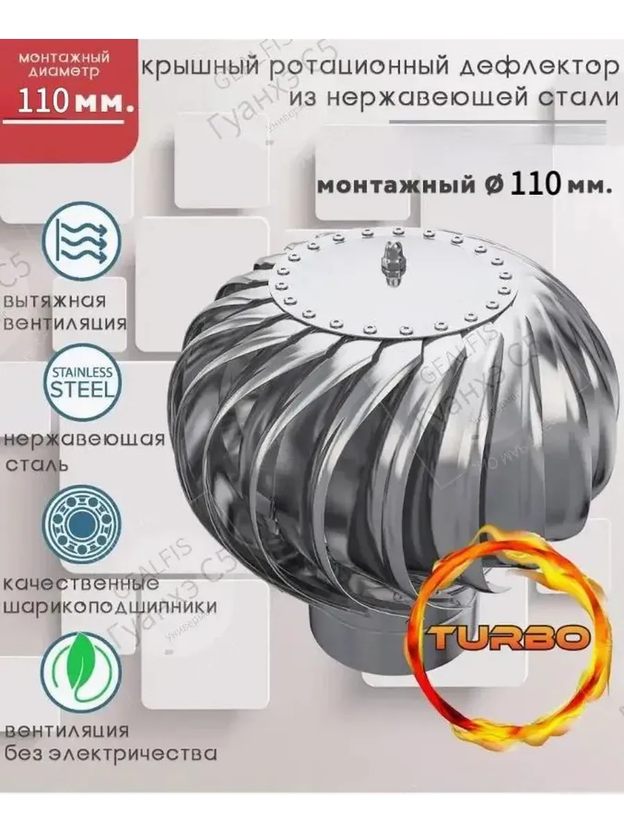 Дефлектор вентиляционный 110 мм, нержавеющая сталь