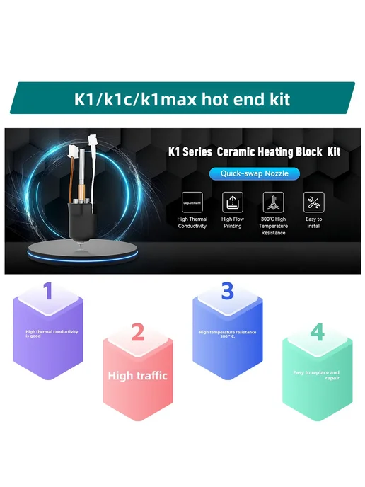Нет бренда Экструдер для 3D-принтера Creality K1C K1 MAX, черный, фото 3