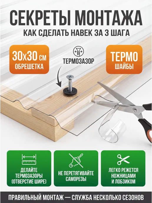 ПэтМаркет Профлист профнастил ПЭТ пластик 5шт 0,7мм 1х0.9м, 1x0.9 м, 20 шт, фото 4