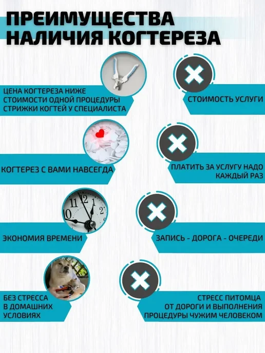 Когтерезка для кошек и собак с ограничителем, вариант, фото 4
