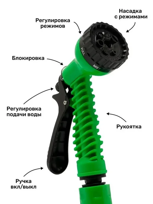Растягивающийся садовый шланг 15 м, 15 м, фото 8