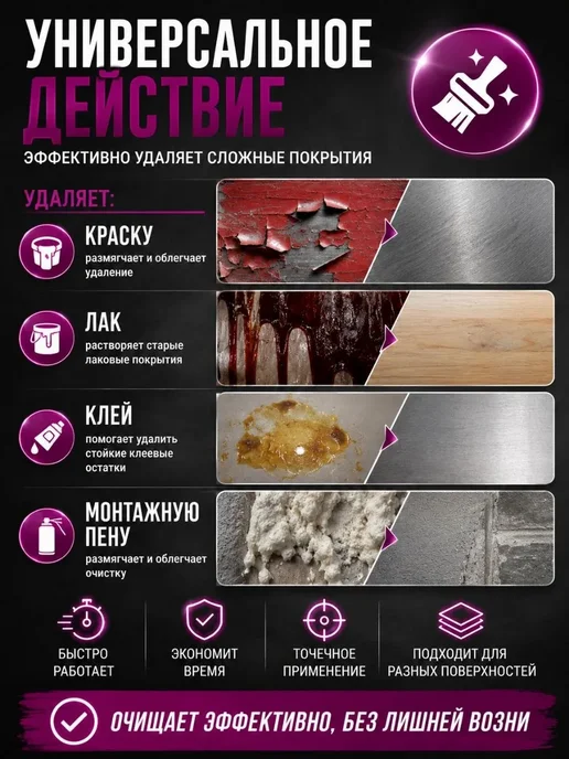 ЖМЖ8 Смывка-удалитель старой краски, 200 мл, фото 3