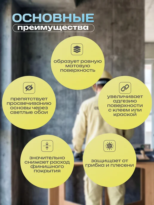 GRAFICS Грунтовка укрывающая под обои и покраску 14кг, 5 кг, фото 2